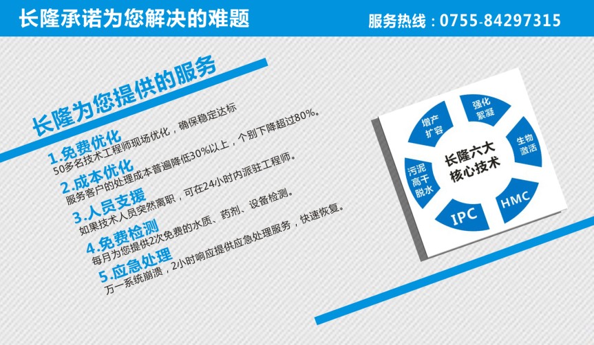 長隆技術承諾